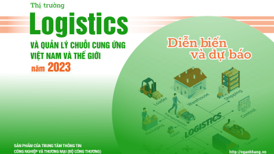 Thị trường logistics và quản lý chuỗi cung ứng Việt Nam và thế giới năm 2023: diễn biến và dự báo