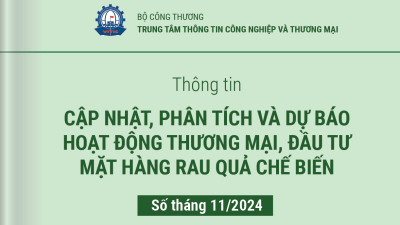 Thông tin cập nhật, phân tích và dự báo hoạt động thương mại, đầu tư mặt hàng rau quả chế biến, số tháng 11-2024