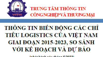 Biến động các chỉ tiêu logistics của Việt Nam giai đoạn 2015-2023, so sánh với kế hoạch và dự báo (phát hành vào tháng 5/2023)