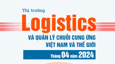Thị trường logistics và quản lý chuỗi cung ứng Việt Nam và thế giới tháng 4 và 4 tháng năm 2024: diễn biến và dự báo