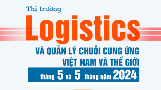 Thị trường logistics và quản lý chuỗi cung ứng Việt Nam và thế giới tháng 5 và 5 tháng năm 2024: diễn biến và dự báo