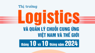 Thị trường logistics và quản lý chuỗi cung ứng Việt Nam và thế giới tháng 10 và 10 tháng năm 2024: diễn biến và dự báo