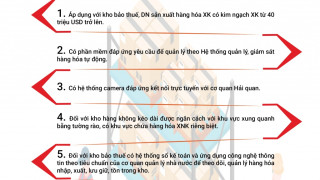 (INFOGRAPHIC): Bãi bỏ 9 điều kiện kinh doanh về địa điểm tập kết, kho, bãi