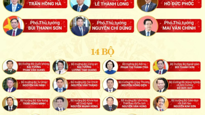 Infographic: Danh sách thành viên Chính phủ mới nhất sau sáp nhập, tinh gọn bộ máy