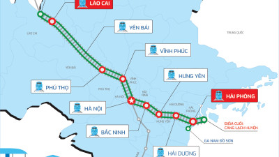 Kỳ vọng lớn từ dự án đường sắt 8,3 tỷ USD nối Lào Cai-Hà Nội-Hải Phòng