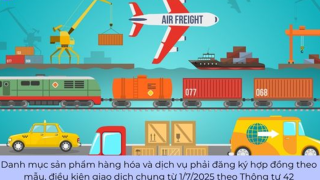 Bộ Công Thương ban hành Danh mục hàng hóa, dịch vụ phải ký hợp đồng theo mẫu