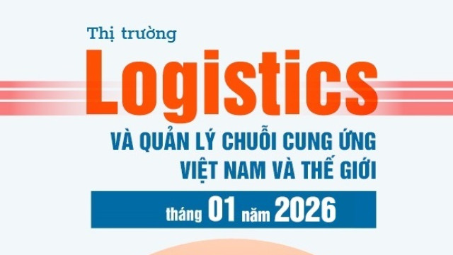 Thị trường logistics và quản lý chuỗi cung ứng Việt Nam và thế giới tháng 1 năm 2026: diễn biến và dự báo