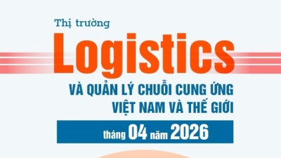 Thị trường logistics và quản lý chuỗi cung ứng Việt Nam và thế giới 4 tháng đầu năm 2026 và dự báo