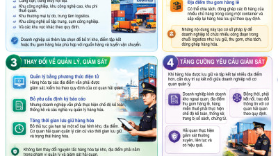 Mở rộng mạng lưới logistics tăng sức cạnh tranh của doanh nghiệp