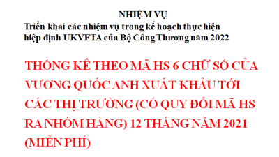 THỐNG KÊ THEO MÃ HS 6 CHỮ SỐ CỦA VƯƠNG QUỐC ANH XUẤT KHẨU TỚI CÁC THỊ TRƯỜNG (CÓ QUY ĐỔI MÃ HS RA NHÓM HÀNG) 12 THÁNG NĂM 2021 (MIỄN PHÍ)