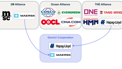 Maersk và Hapag-Lloyd AG cập nhật mới mạng lưới hợp tác dịch vụ vận tải biển với độ tin cậy lịch trình cao