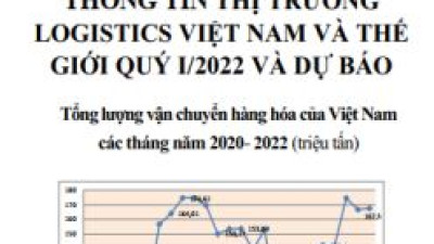 THÔNG TIN THỊ TRƯỜNG LOGISTICS VIỆT NAM VÀ THẾ GIỚI QUÝ I/2022 VÀ DỰ BÁO