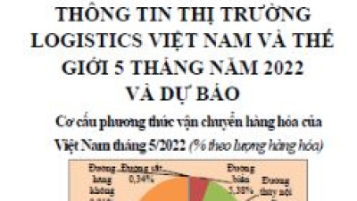 THÔNG TIN THỊ TRƯỜNG LOGISTICS VIỆT NAM VÀ THẾ GIỚI 5 THÁNG NĂM 2022 VÀ DỰ BÁO