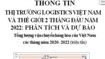 THÔNG TIN THỊ TRƯỜNG LOGISTICS VIỆT NAM VÀ THẾ GIỚI 2 THÁNG ĐẦU NĂM 2022: PHÂN TÍCH VÀ DỰ BÁO