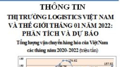 Thông tin thị trường Logistics Việt Nam và Thế giới tháng 01 năm 2022: phân tích và dự báo