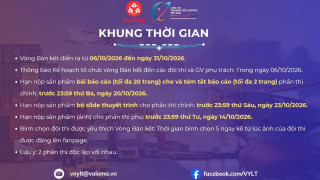 VÒNG BÁN KẾT CUỘC THI TÀI NĂNG TRẺ LOGISTICS VIỆT NAM 2026 SẼ QUY TỤ 54 ĐỘI THI ĐẾN TỪ CÁC TRƯỜNG ĐẠI HỌC, CAO ĐẲNG TRÊN TOÀN QUỐC