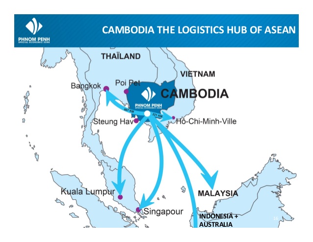 Phân tích nhu cầu đối với dịch vụ logistics quốc tế tại Campuchia: Cơ ...